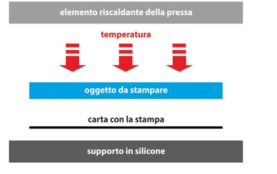 Orologio con cornice in vetro 20 x 20 SUBLIMATICO - immagine 3